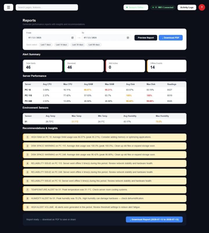 Generated report — per-server performance with recommendations and insights